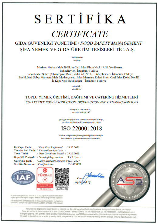 ISO 22000:2018 Gıda Güvenliği Yönetim Sistemi